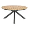 Lesli Tafel Arezzo Rond 150 Cm -Tuin & Buiten lesli tafel arezzo rond 150 cm 1024x1024 63dcfc6b3405a l