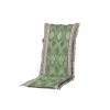Madison Zitkussen Hoge Rug Ikatin Green 123 X 50 2 Madison Zitkussen Hoge Rug Ikatin Green 123 X 50 -Tuin & Buiten madison zitkussen hoge rug ikatin green 123 x 50 1024x1024 627a43700bda3 l