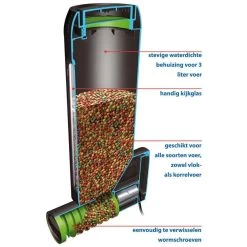 Velda Fish Feeder Pro -Tuin & Buiten velda fish feeder pro 3000 ml 2 l